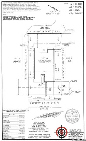 4025 Parchman, Schertz, TX 78124
