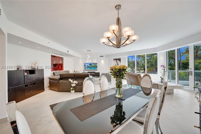 21200 Point Place 403, Aventura, FL 33180