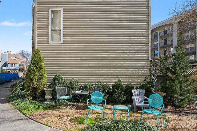 415 W 7th Street H, Charlotte, NC 28202