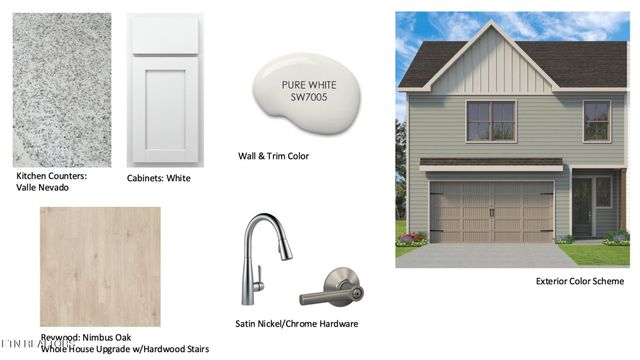 1736 Bennett Village Drive, Maryville, TN 37804