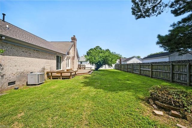 525 Queenswood TER, Chesapeake, VA 23322