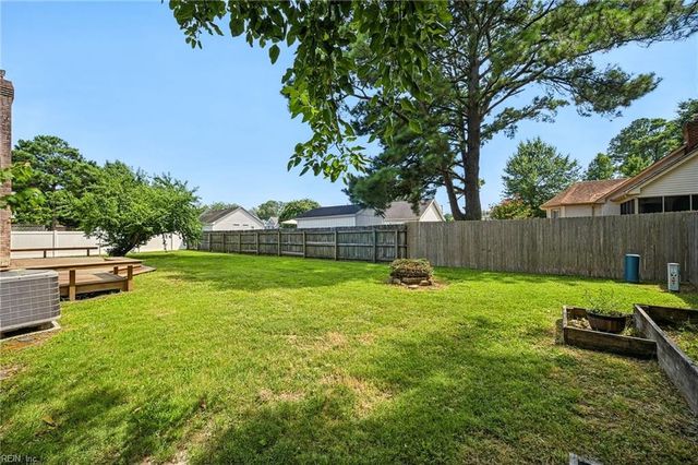 525 Queenswood TER, Chesapeake, VA 23322