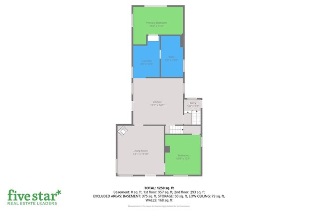 6588 W Johnson Road, Shelby, MI 49455