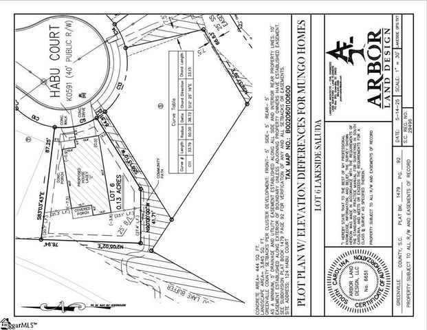 122 Habu Court, Greenville, SC 29611