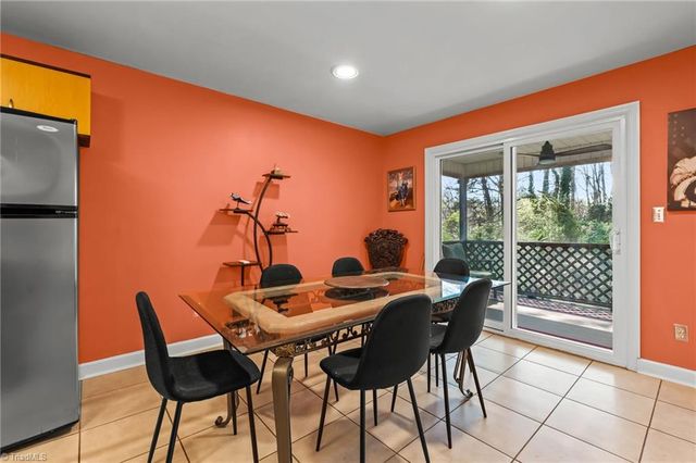 2211 S Hawthorne Road, Winston-salem, NC 27103