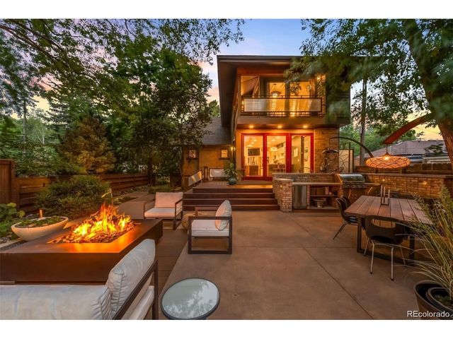 2535 W 35th Ave, Denver, CO 80211