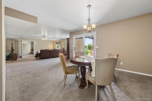 2527 Craycroft Drive, Colorado Springs, CO 80920