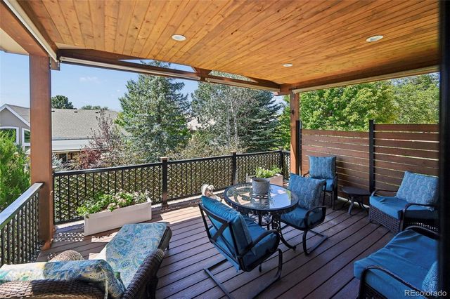 2527 Craycroft Drive, Colorado Springs, CO 80920