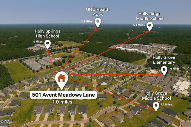 501 Avent Meadows Lane, Holly Springs, NC 27540