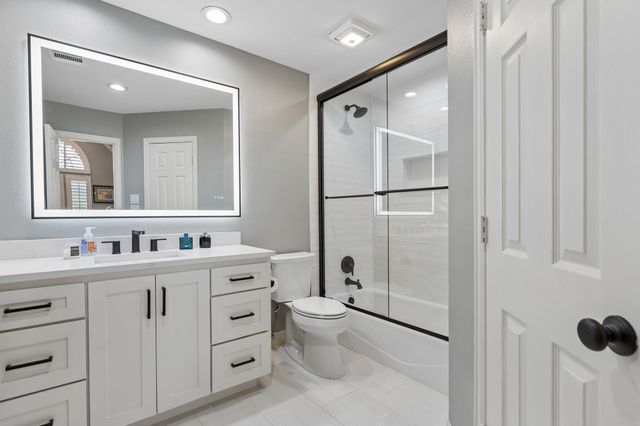 1420 BENT CREEK Drive, Southlake, TX 76092