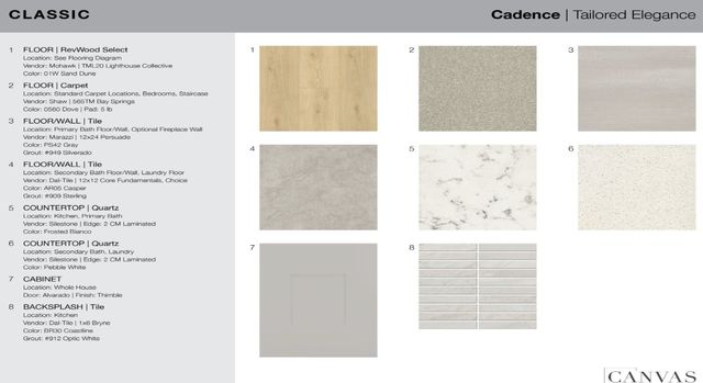 1520 Cedarberry Drive, Northlake, TX 76226