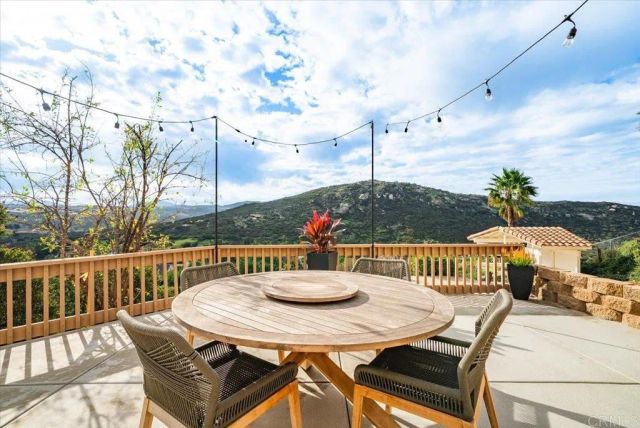 24513 Tesoro, Ramona, CA 92065