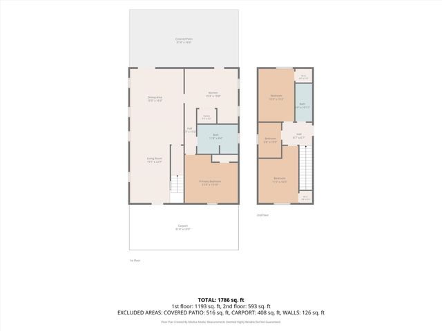 1101 Charles Street, Weatherford, TX 76086