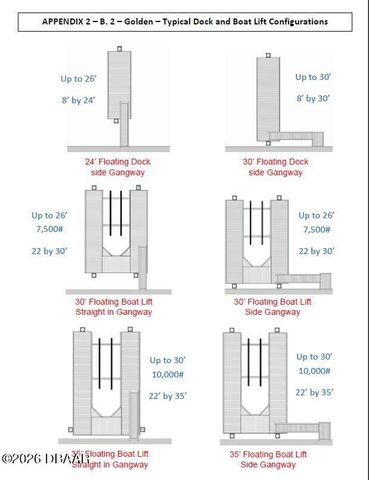 250 Harbor Village Point N, Palm Coast, FL 32137