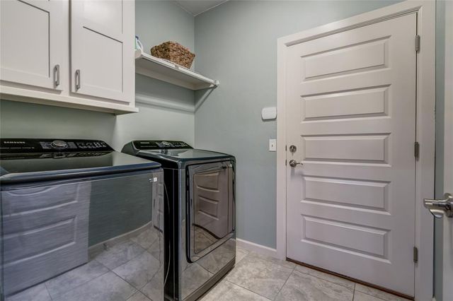 925 NW 191st Street, Edmond, OK 73012