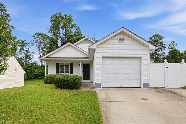 2545 Stratford Lake Road, Winston-salem, NC 27103