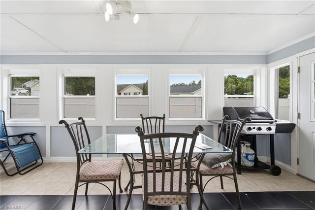 2545 Stratford Lake Road, Winston-salem, NC 27103