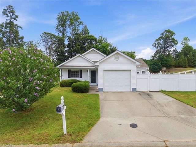 2545 Stratford Lake Road, Winston-salem, NC 27103