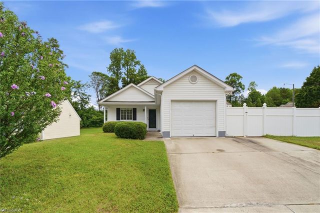 2545 Stratford Lake Road, Winston-salem, NC 27103