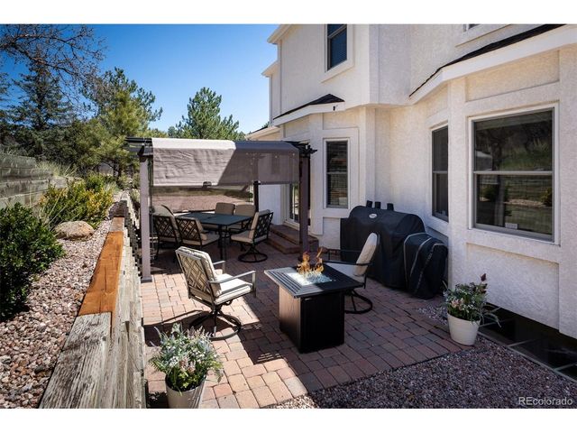 8450 Melross Ct, Colorado Springs, CO 80919