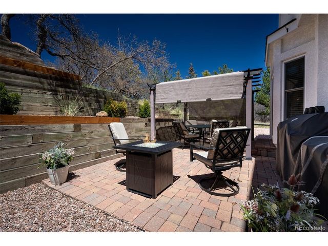 8450 Melross Ct, Colorado Springs, CO 80919