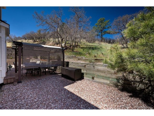8450 Melross Ct, Colorado Springs, CO 80919