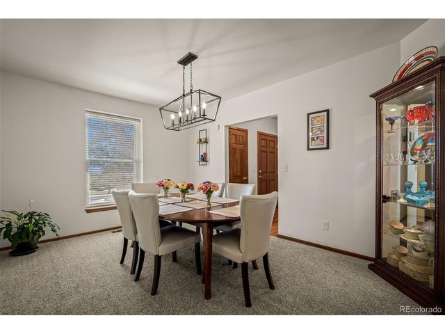 8450 Melross Ct, Colorado Springs, CO 80919