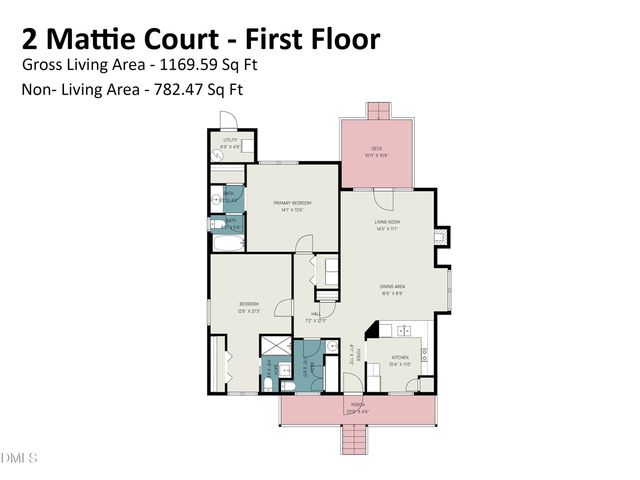 2 Mattie Court, Durham, NC 27704