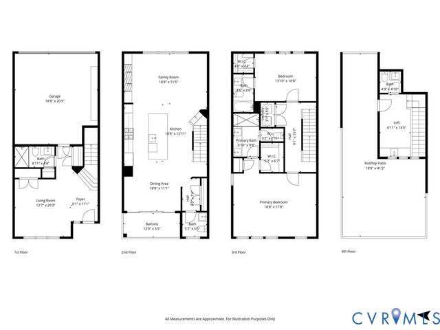 5209 Old Main St, Henrico, VA 23231