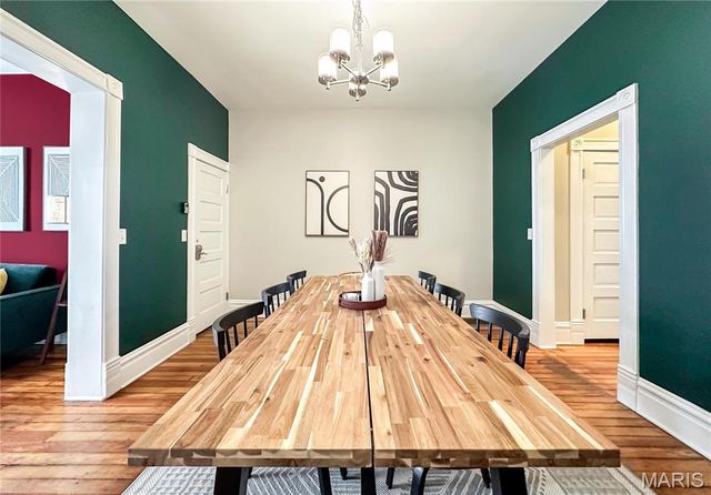 4307 Chouteau Avenue, St Louis, MO 63110