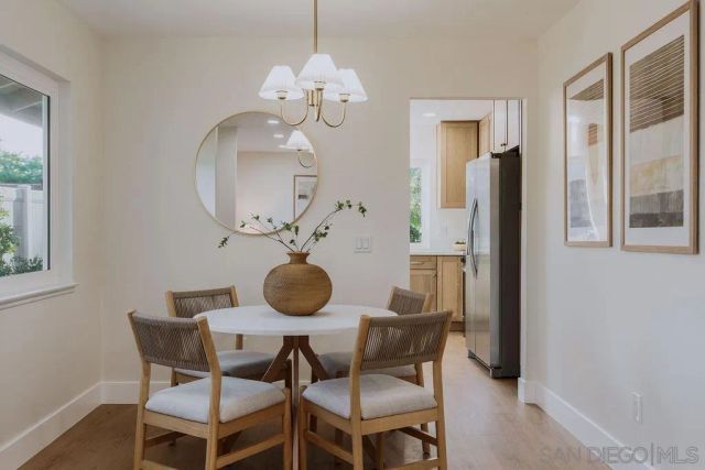 17340 Caminito Canasto, San Diego, CA 92127