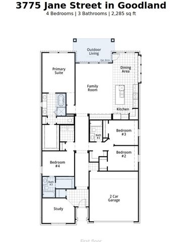 3775 Jane Street, Midlothian, TX 76084