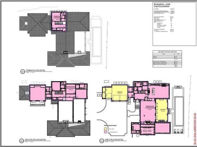 450 Forest Road, Sea Island, GA 31561