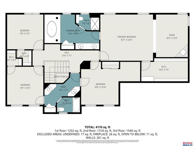 8126 S 93 Street, La Vista, NE 68128
