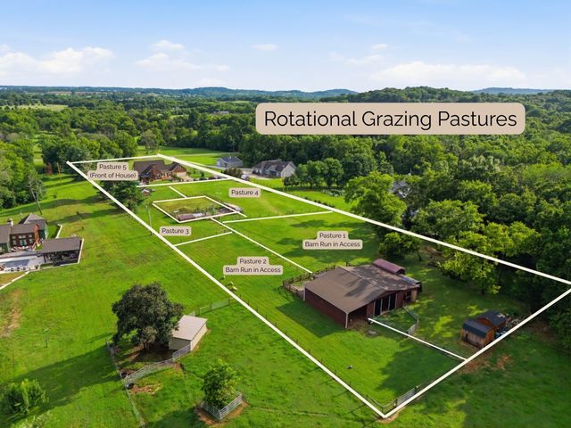 1038 Kansas Lane, Gallatin, TN 37066