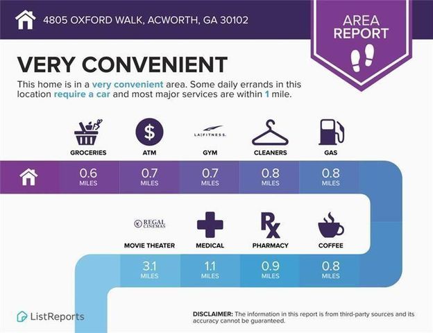 4805 Oxford NW Walk, Acworth, GA 30102