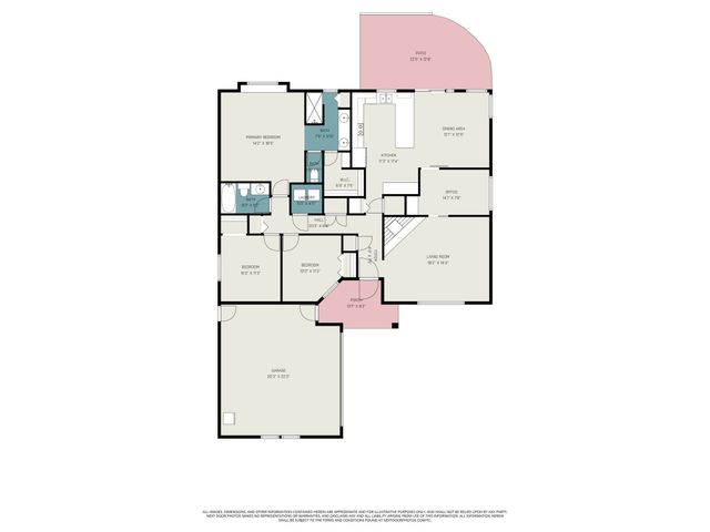 4205 Staghorn Circle S, Fort Worth, TX 76137