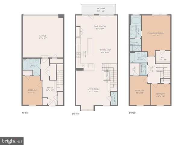 8202 N CHANNEL DR, Greenbelt, MD 20770