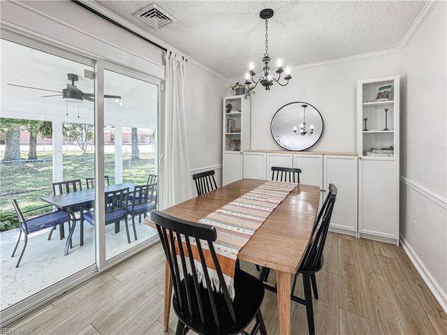 504 Old Forge CIR, Virginia Beach, VA 23452