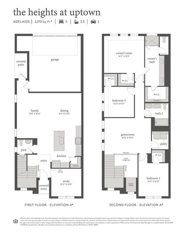 337 Walker Parkway, Celina, TX 75009