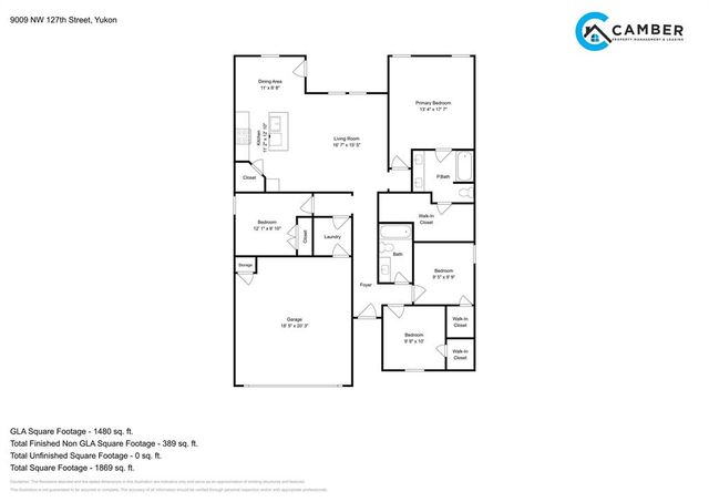 12700 Elba Drive, Yukon, OK 73099