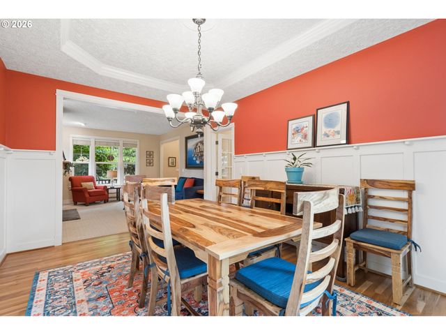 2280 CRESTVIEW Dr, West Linn, OR 97068