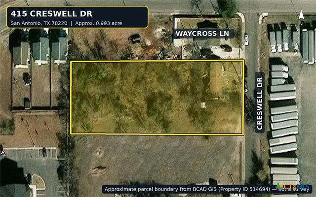 415 Creswell Drive, San Antonio, TX 78220