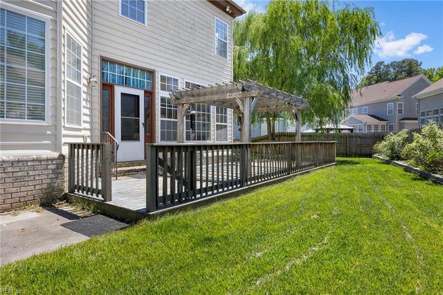 2413 Caitlan Loch LN, Virginia Beach, VA 23456