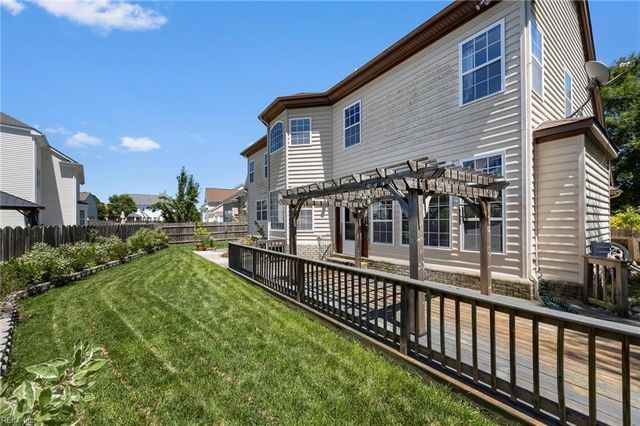 2413 Caitlan Loch LN, Virginia Beach, VA 23456