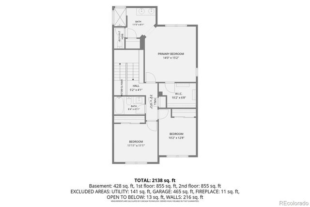 10338 Blue Heron Court, Highlands Ranch, CO 80129