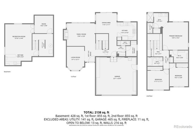 10338 Blue Heron Court, Highlands Ranch, CO 80129