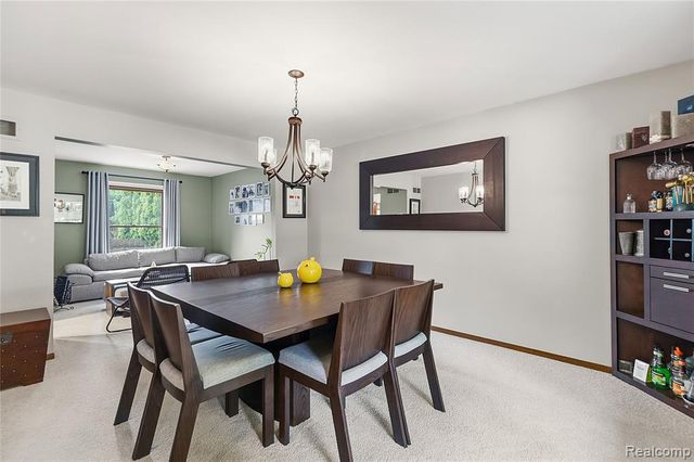 2066 Jeffrey Drive, Troy, MI 48085