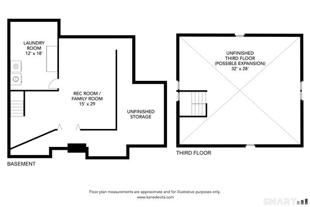 30 Sedgwick Road, West Hartford, CT 06107