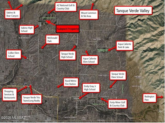 5149 N Pinnacle Point Drive, Tucson, AZ 85749